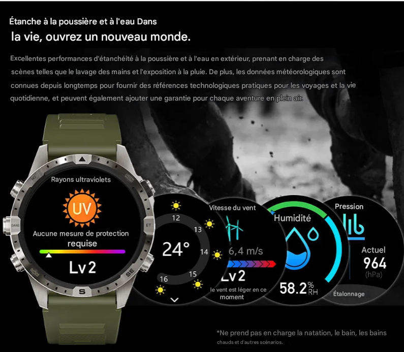 Repoussez les limites du temps